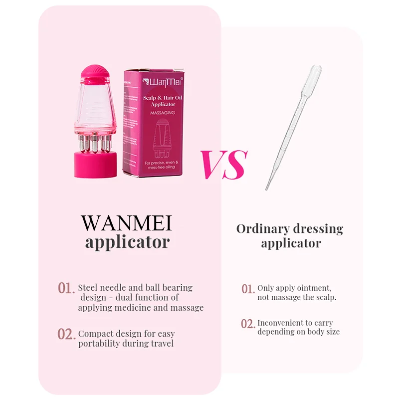 6ML Scalp Applicator Liquid Co - огляд і ціна Hair Care Tonic