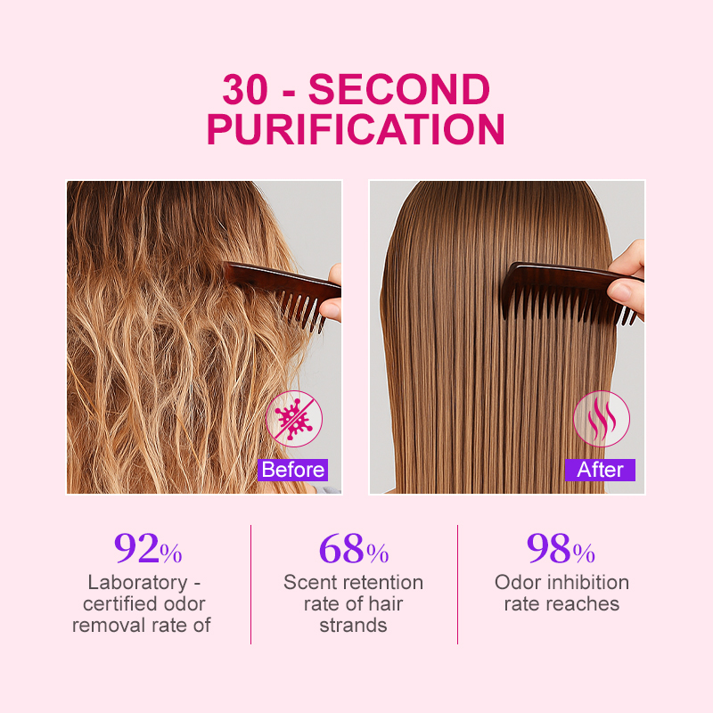PURC PURC Wig Fragrance Spray  - огляд і ціна Hair Care Zinc